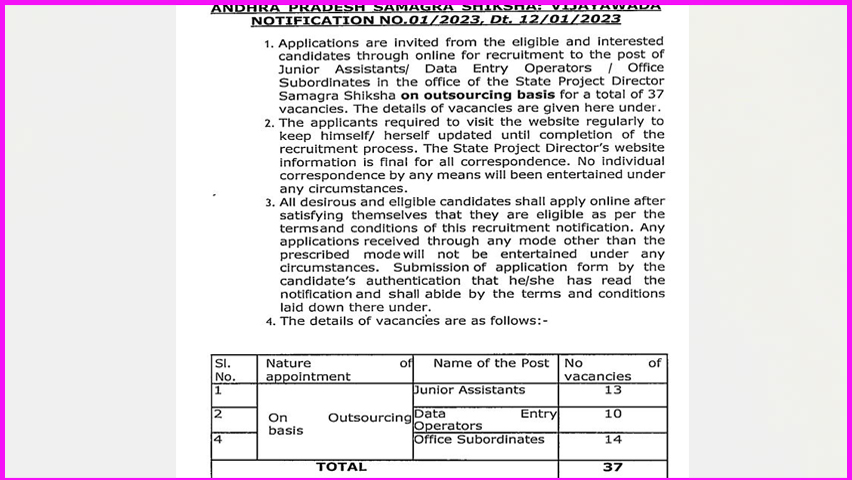 ap samagra shiksha notification 2023